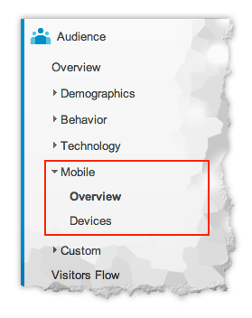 You can access the mobile reporting in Google Analytics under the Audience secti