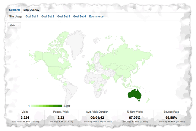 mobile-analytics-reporting-101-03