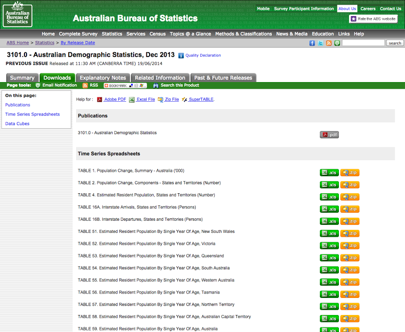 2. Downloadpopulation datafrom the Australian Bureau of Statistics