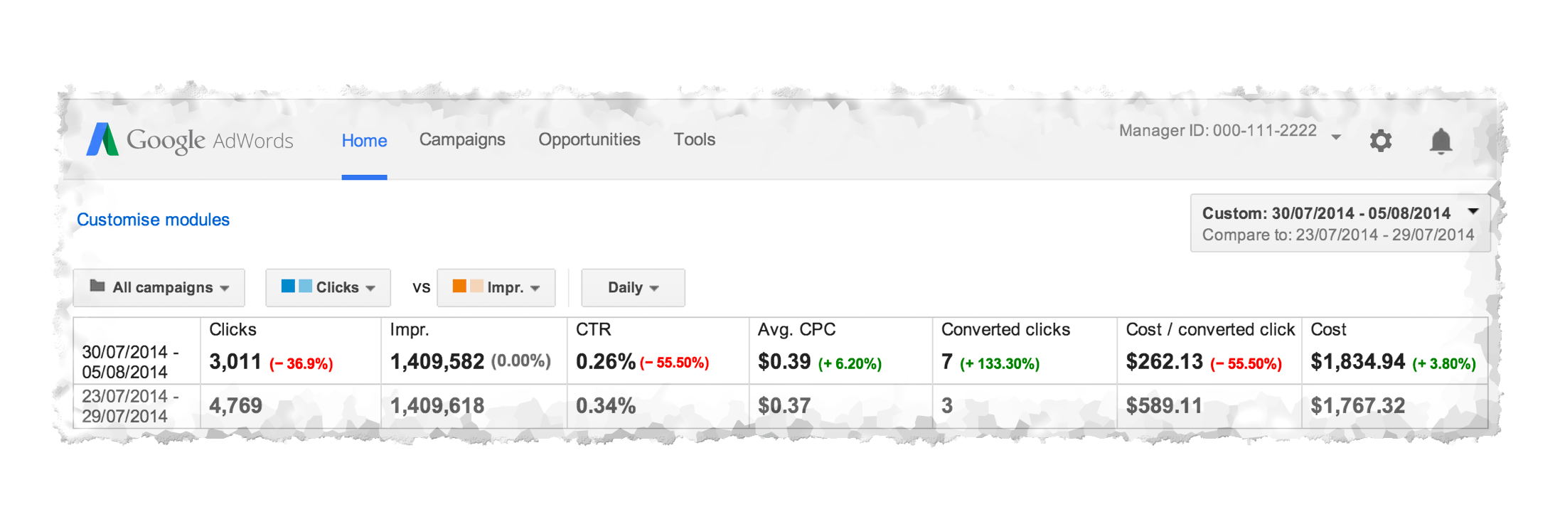 Click in the box to the top right of the table tochoose your comparison periods–