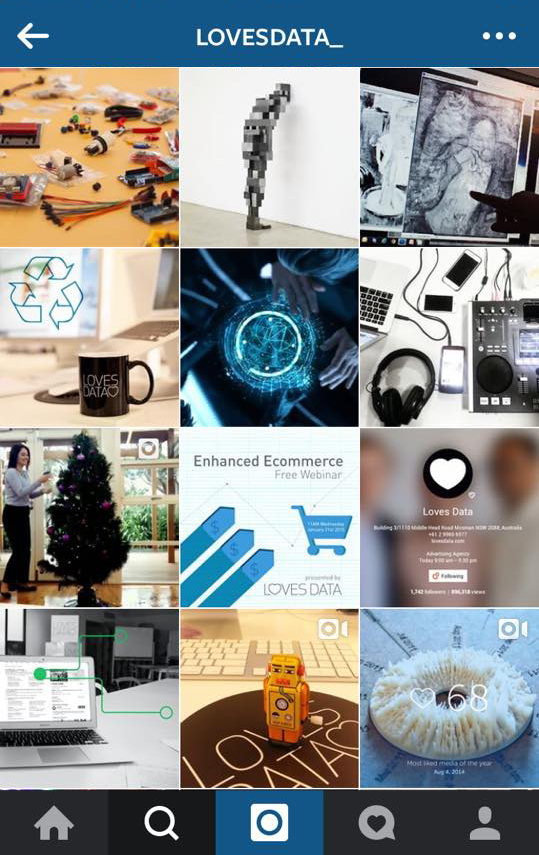 6. Loves Data @Lovesdata_