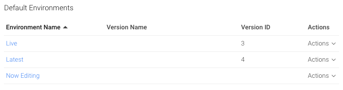 Google Tag Manager helps you get started by providing three default environments