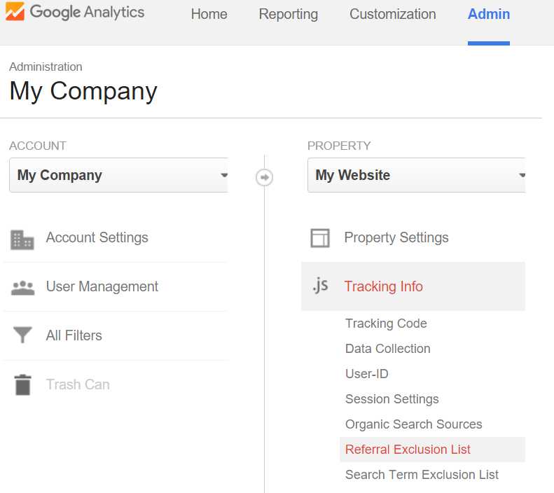 Finally, before you rest easy, you will want to make sure that Google Analytics