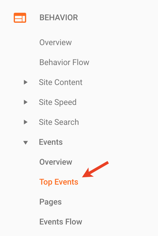 Apart from the Real-Time reports, you’ll also find data for button clicks in the