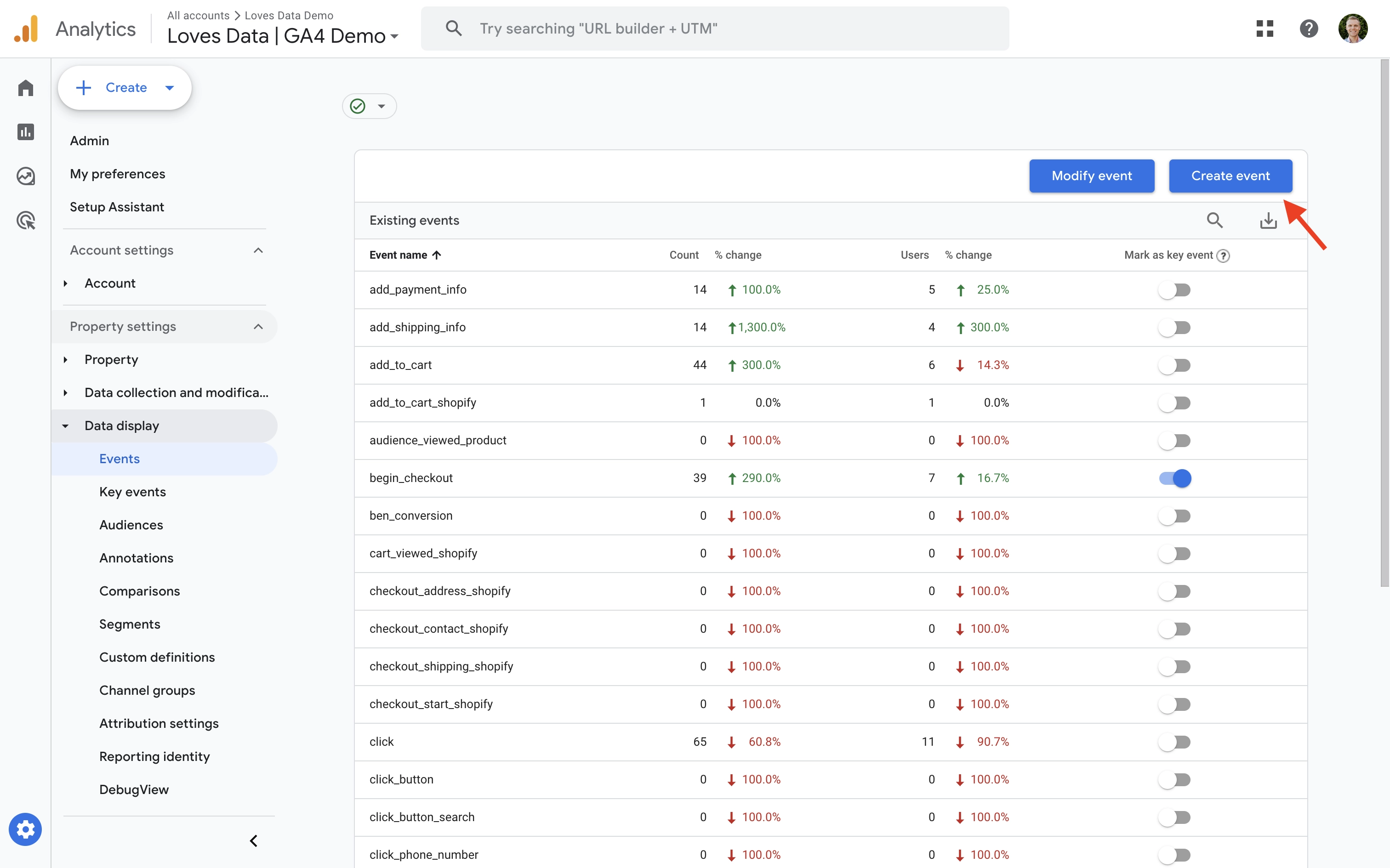 Cree un nuevo evento en Google Analytics basado en un evento existente