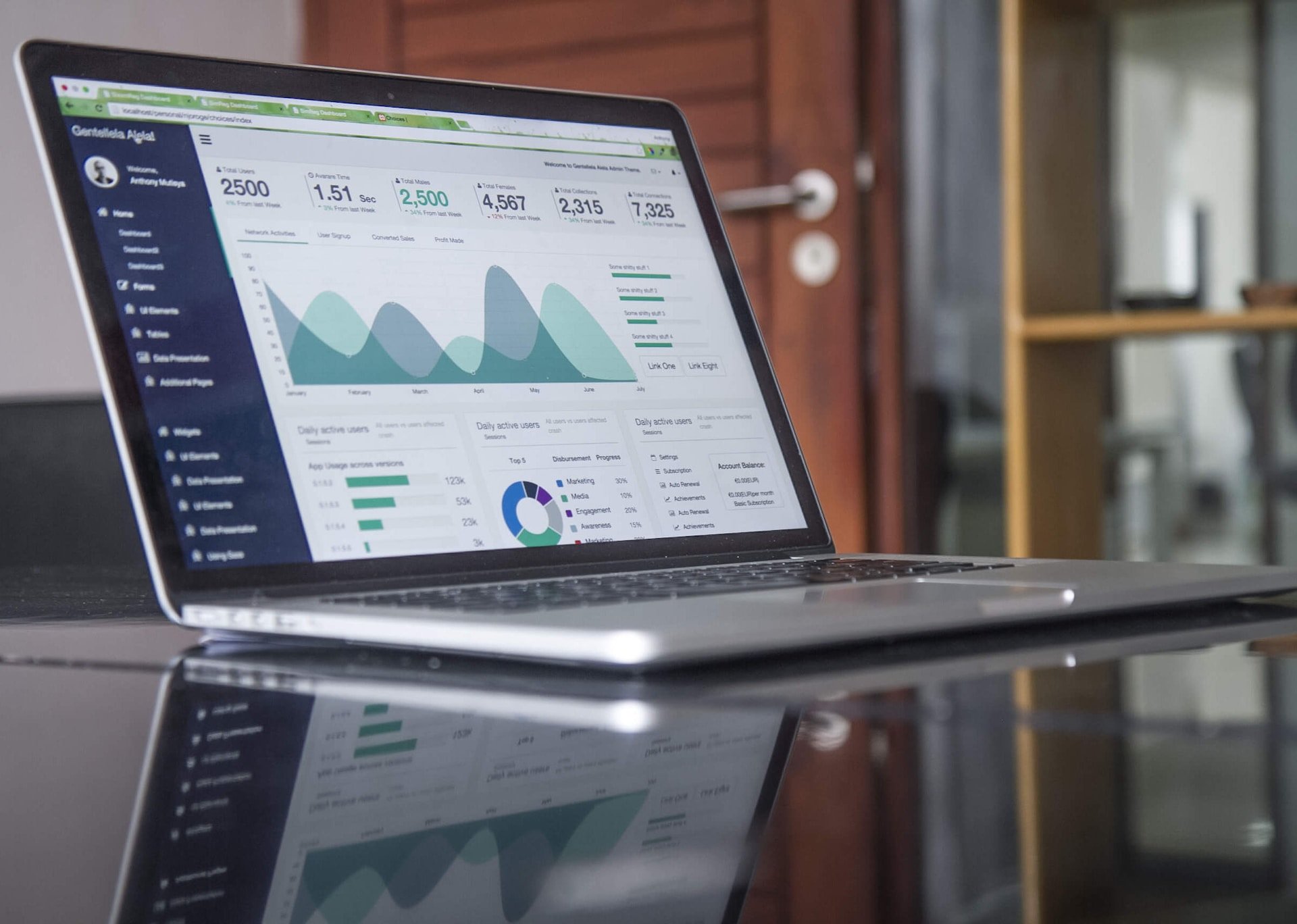 Mastering looker studio for impactful marketing dashboards and reports