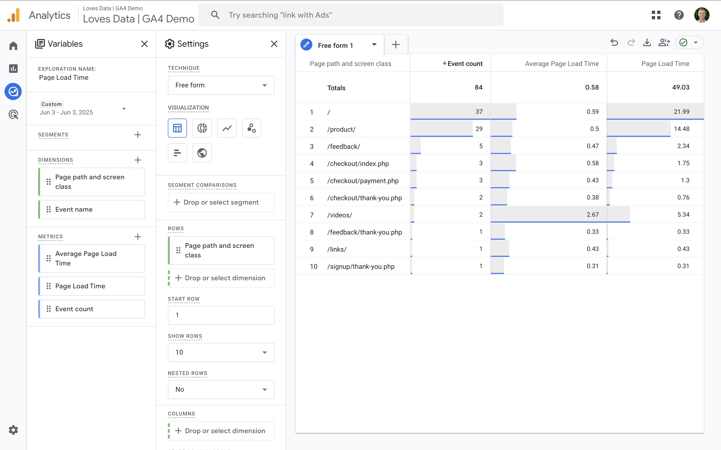 Page load time and average page load time in a GA4 Exploration report