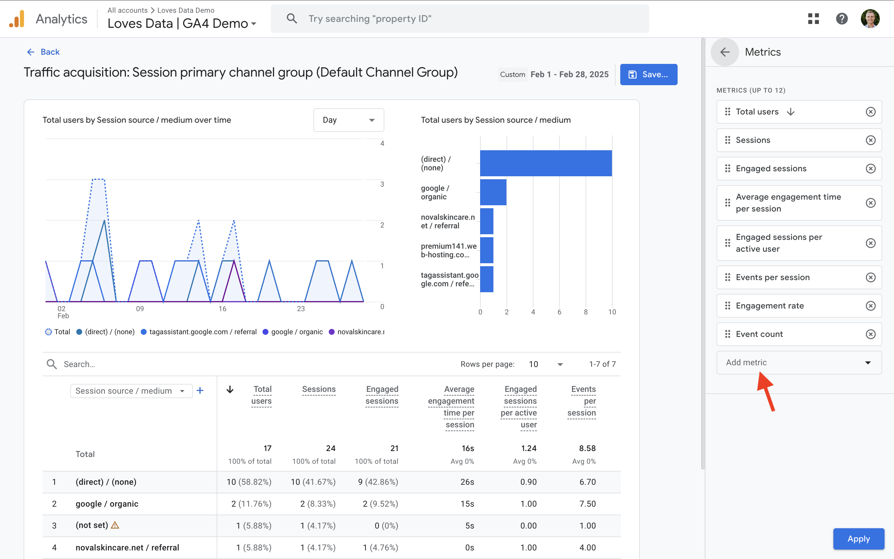 Click 'Add Metric' to add an additional metric to the report