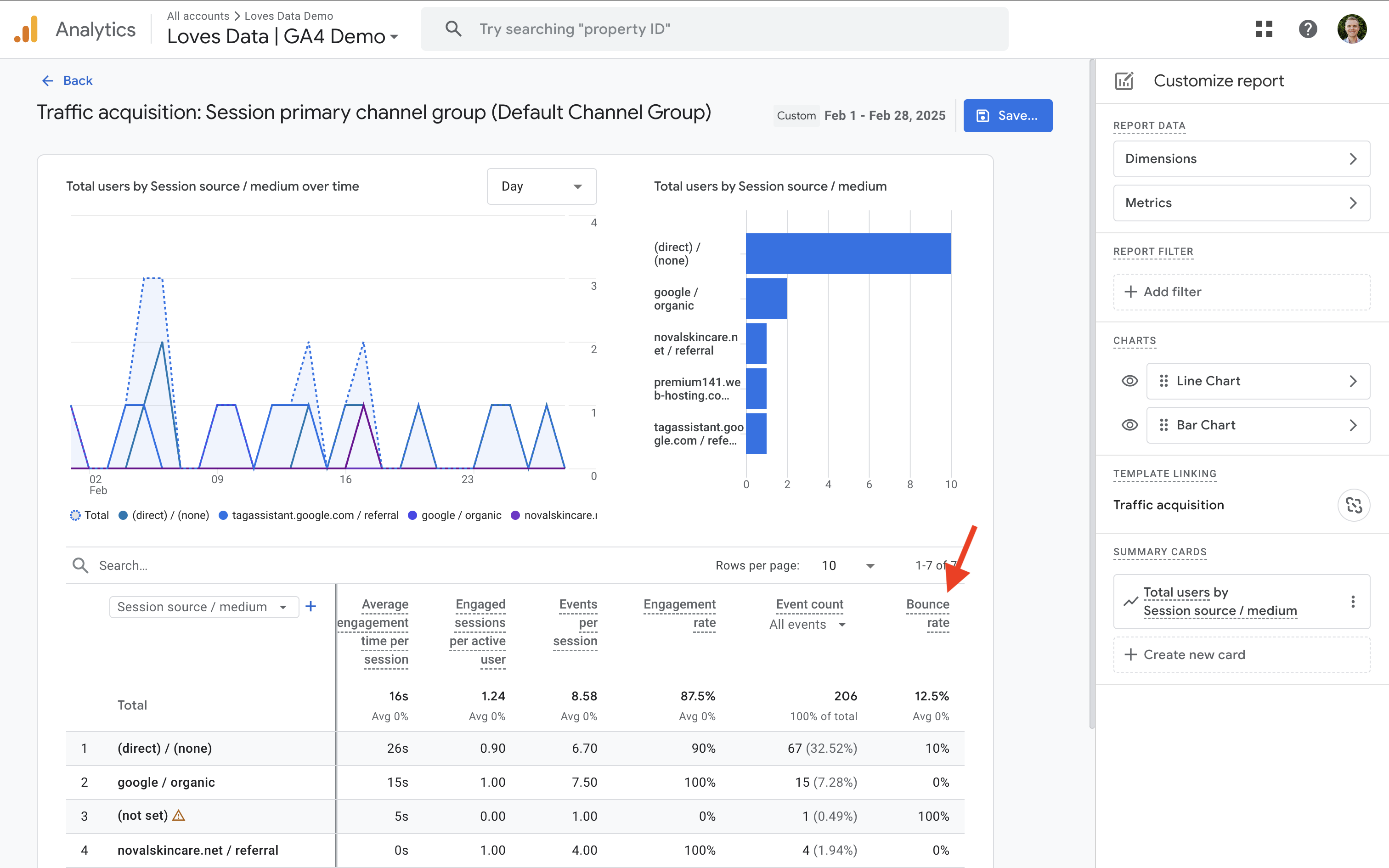 Now that bounce rate it added, you can save the report