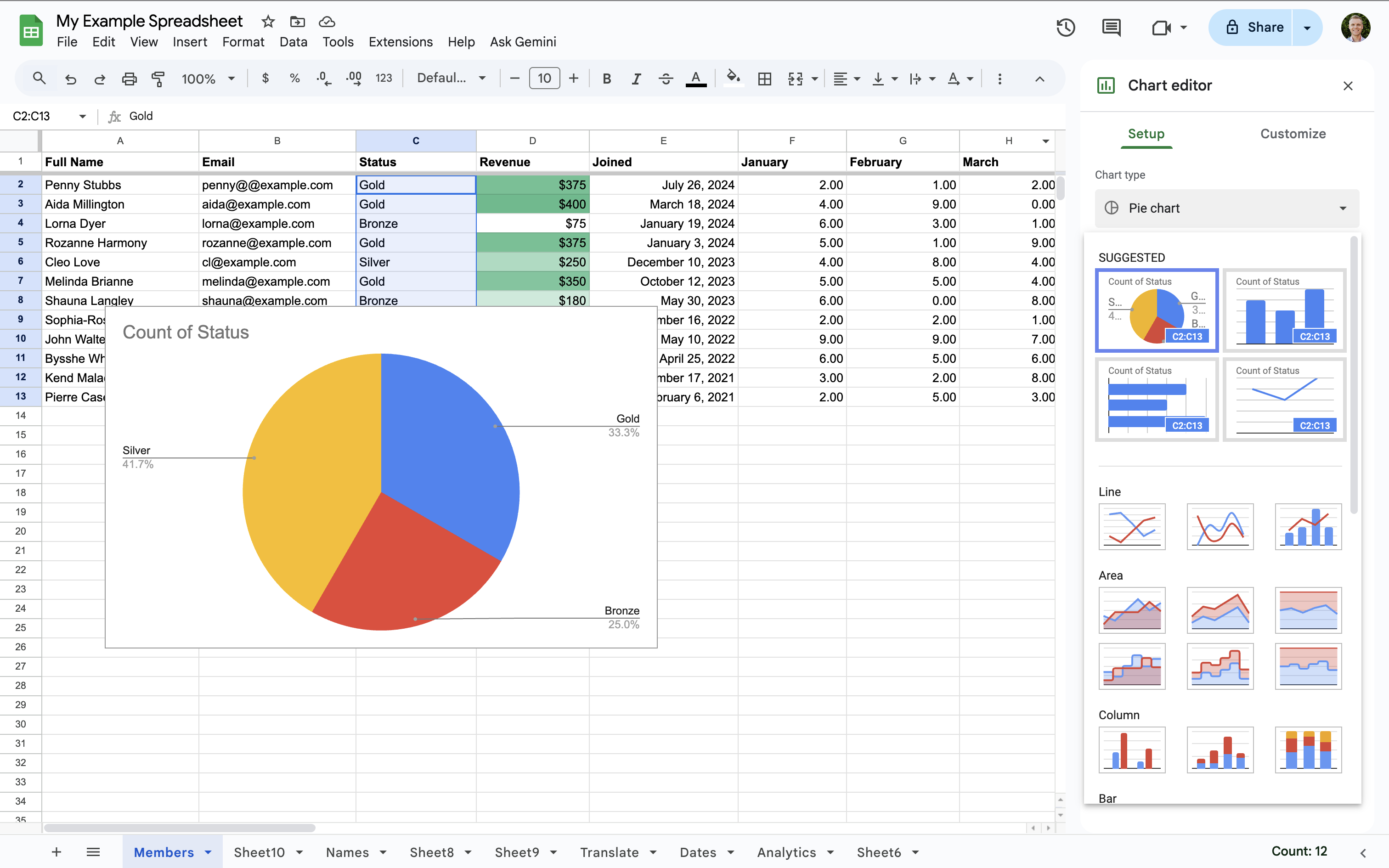 Add charts to Google Sheets using the 'Suggested' chart options