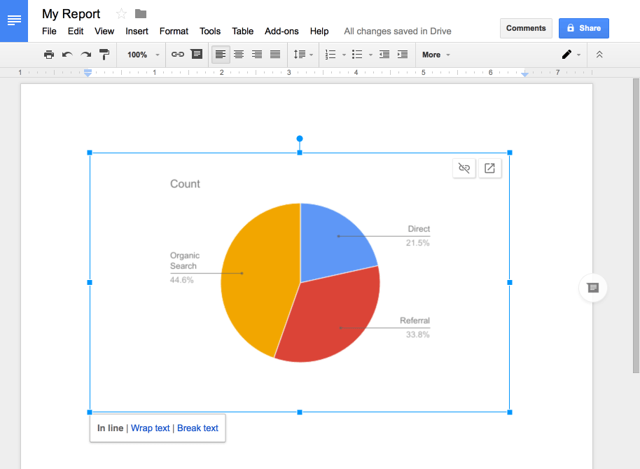 Inserte las listas de hojas de Google en Google Docs
