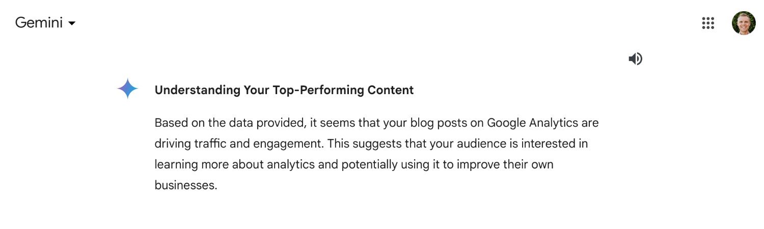 Google Analytics can help identify patterns in user behavior. By feeding this da