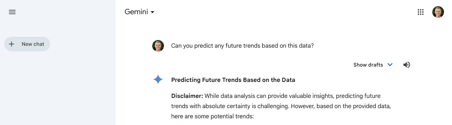 Make use of Google Analytics’ historical data for predictive analysis through Go