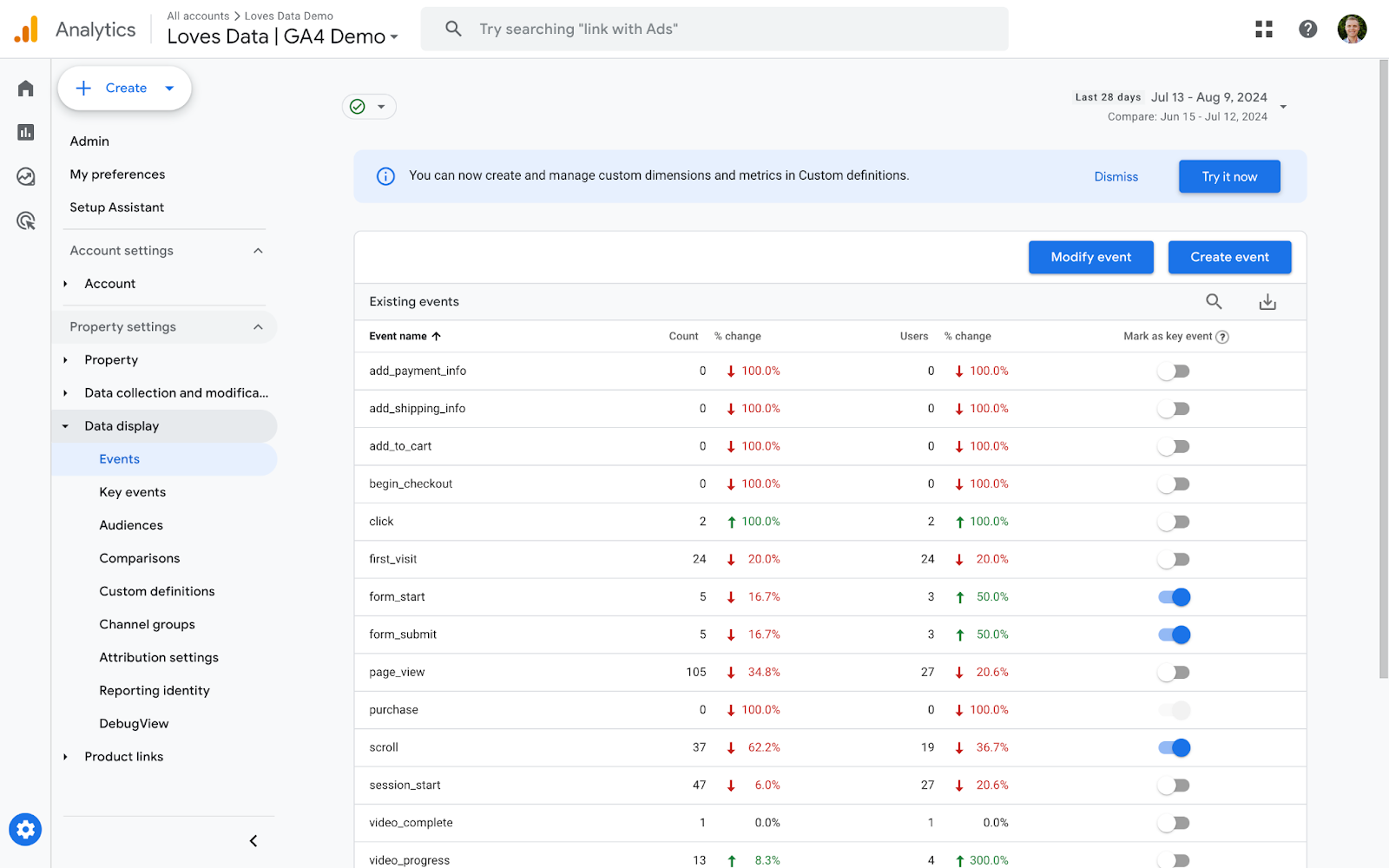 Enable Key Event:For any events you want to report as a conversion, click the sw
