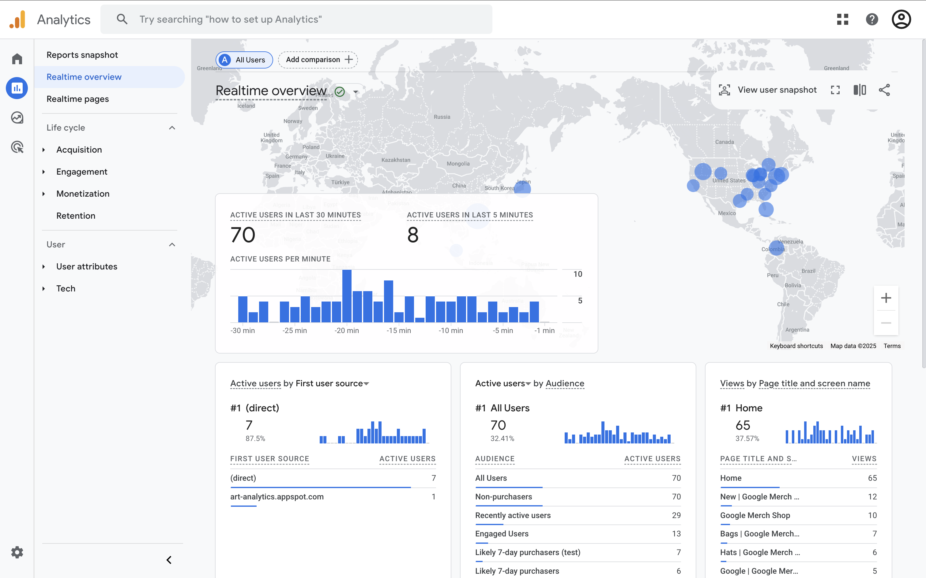 Informe de descripción general en tiempo real en Google Analytics 4 (GA4)