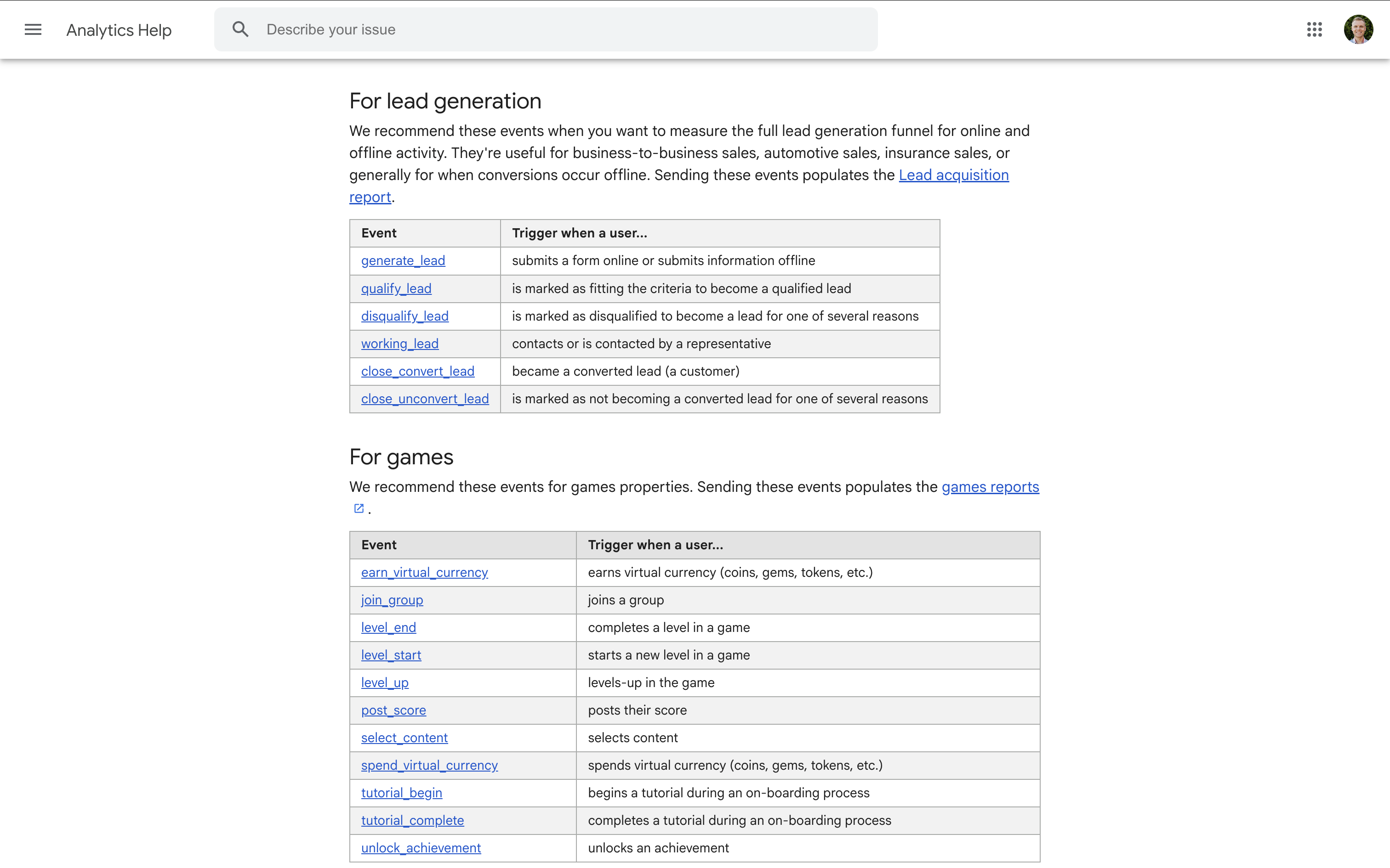 Recommended lead generation events to implement