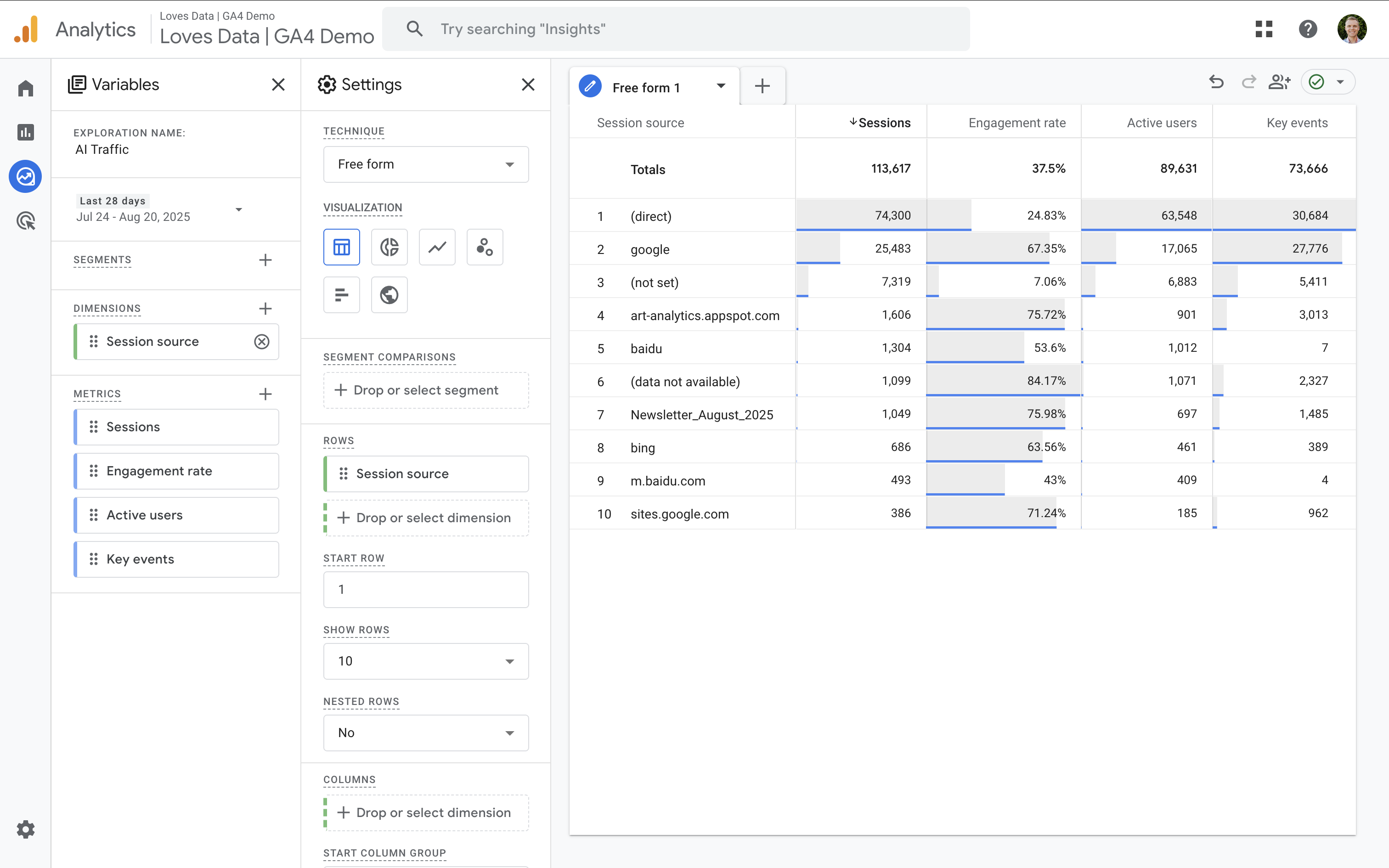 Exploration report with dimension and metrics added