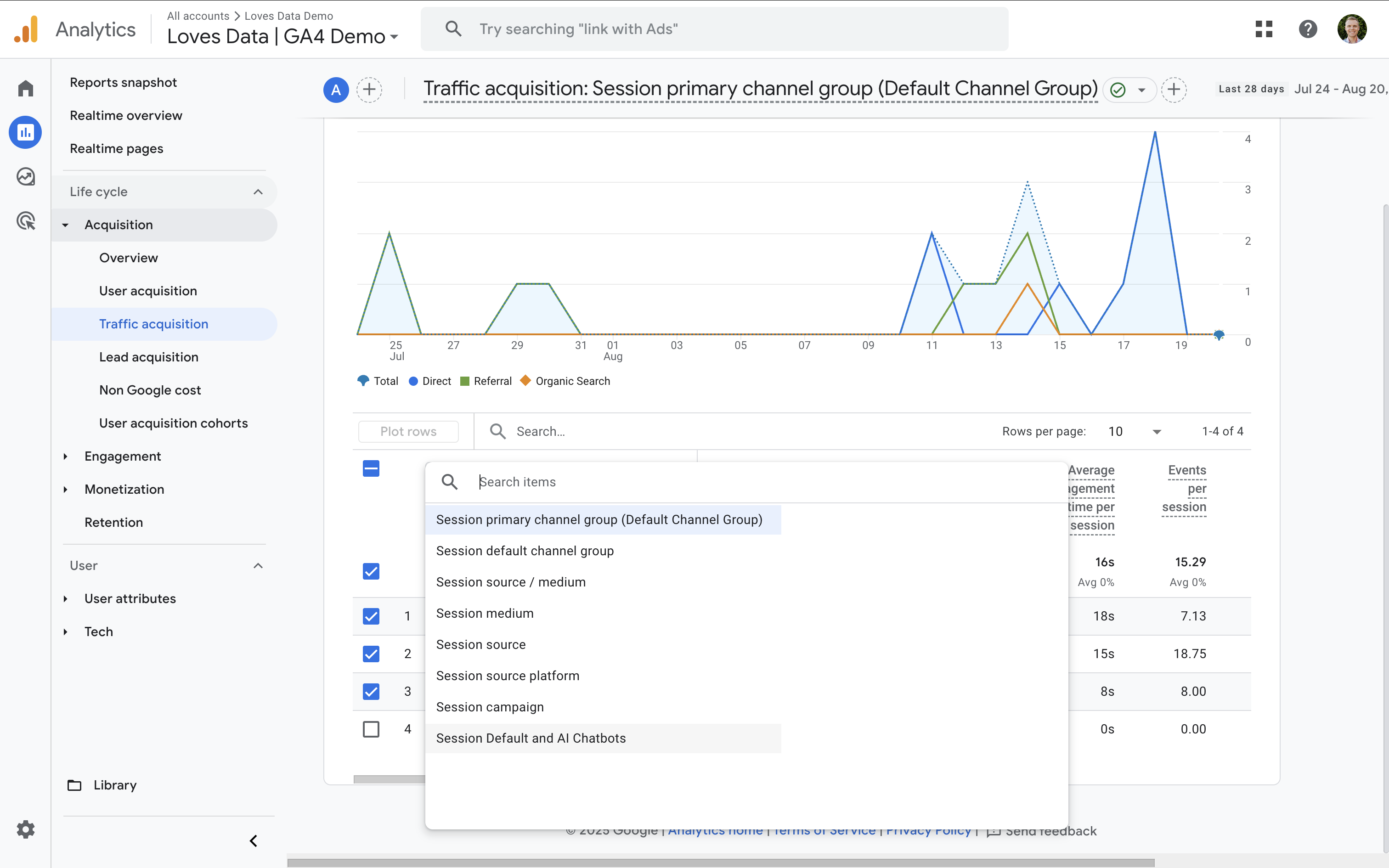 Viewing new AI channel group in standard reports