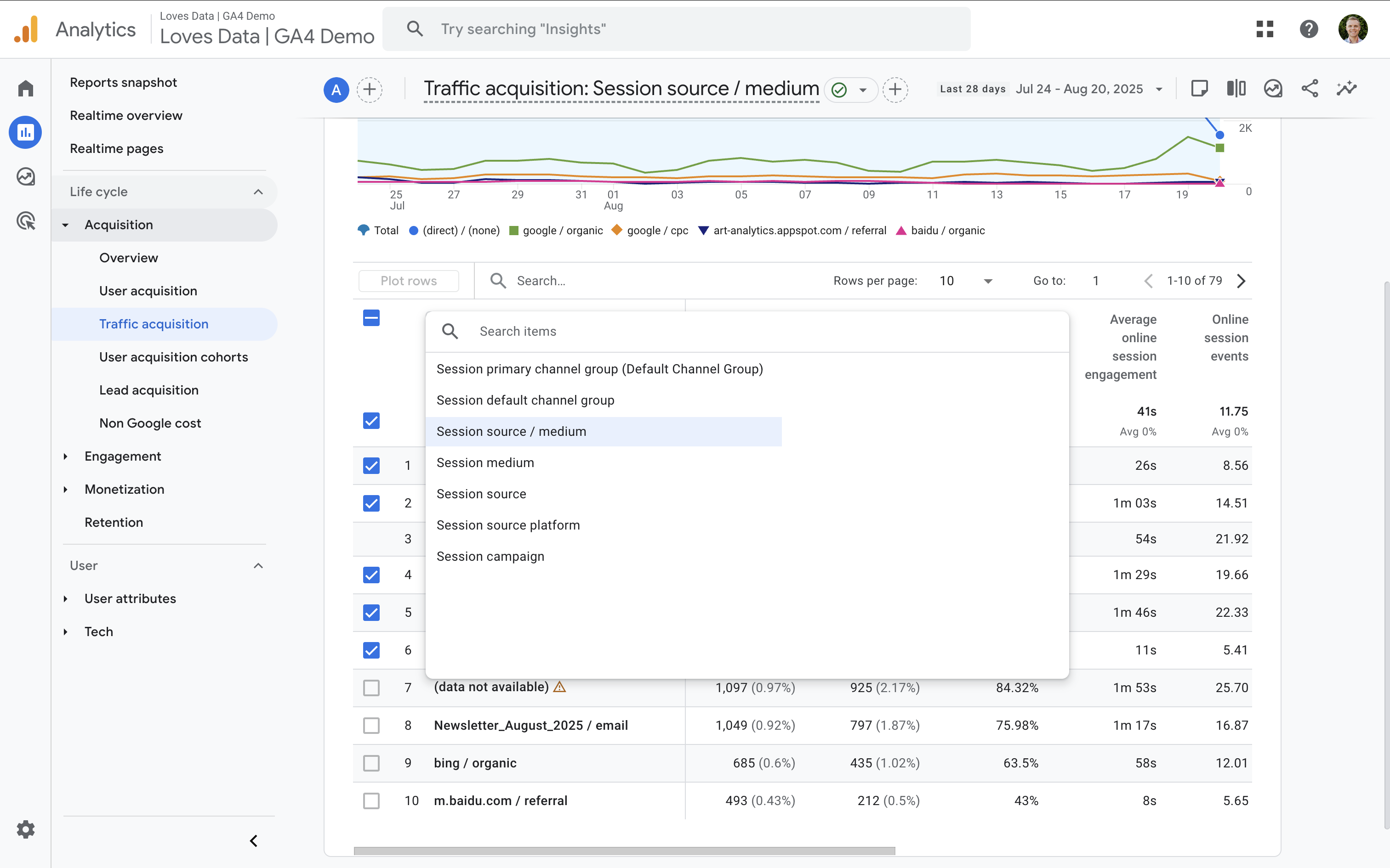 Change the default dimension to 'Session Source / Medium'
