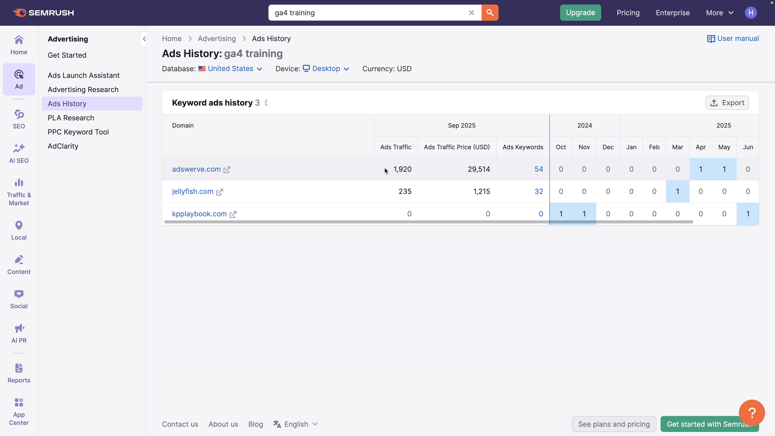 Example showing the ad history for three competitors showing ads on Google search results