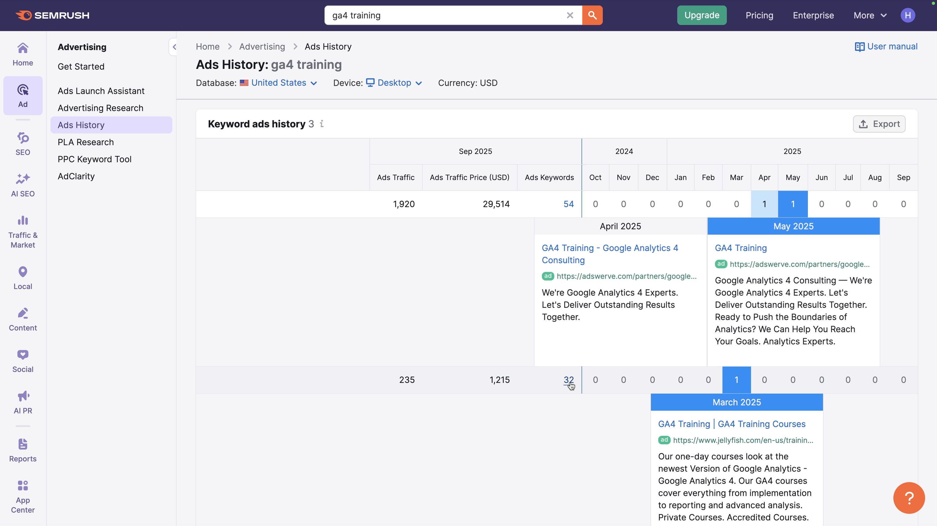 Select a value under the 'Ads Keywords' column to view more details
