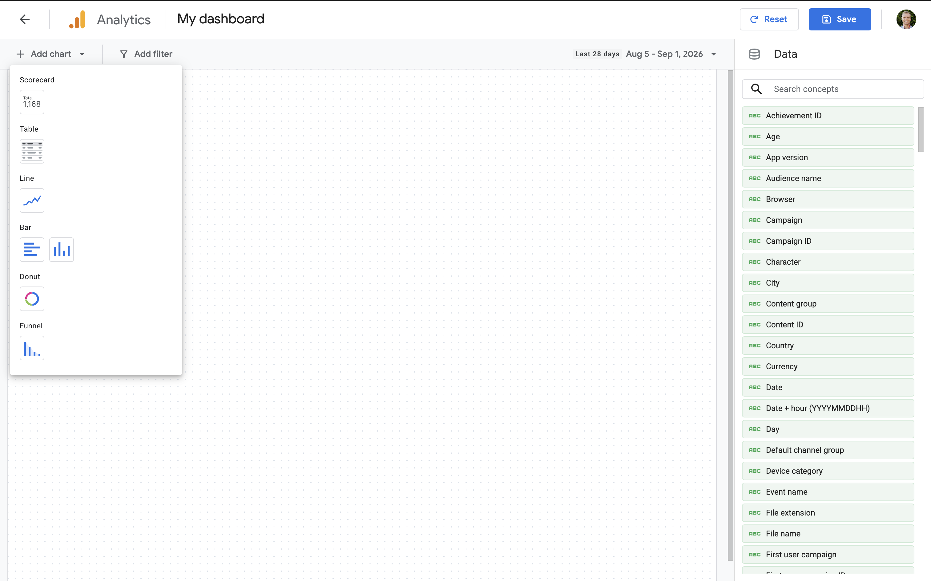 Dashboard editor in Google Analytics