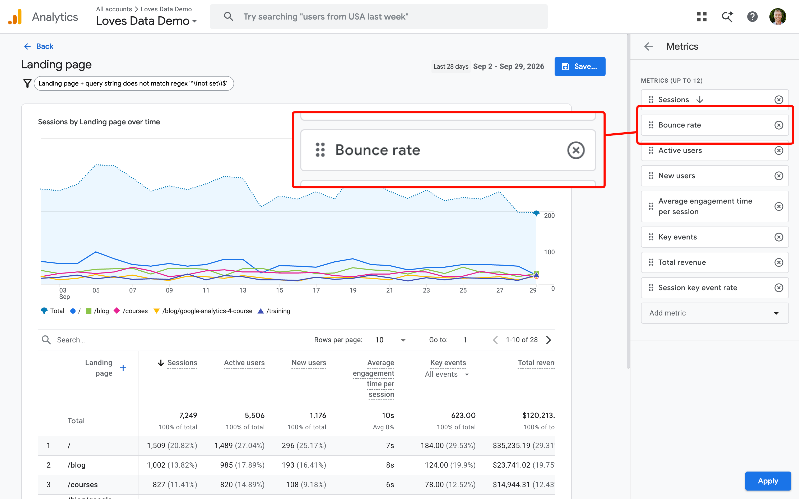 Report being customized to include the bounce rate metric